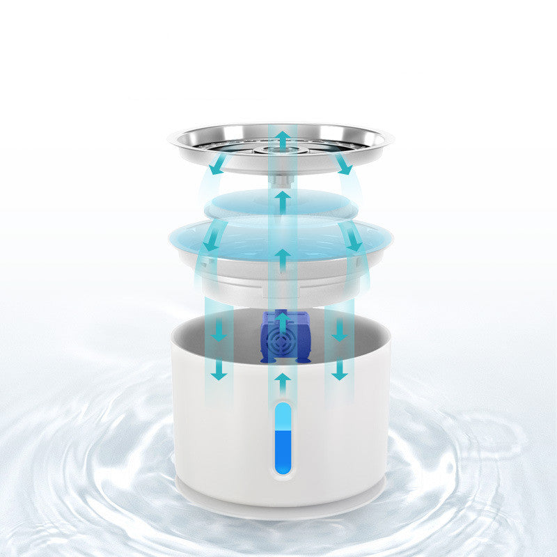 Stainless Steel Pet Water Dispenser For Cats & Dogs | Klickingz