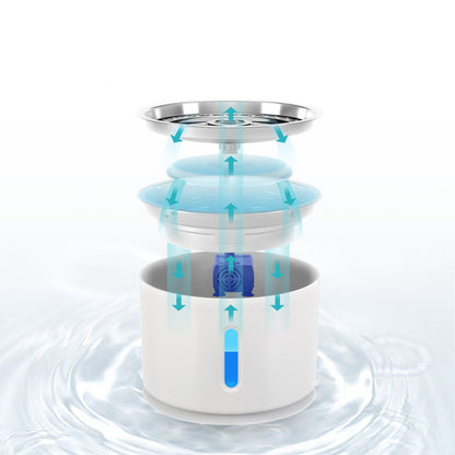 Stainless Steel Pet Water Dispenser For Cats & Dogs | Klickingz