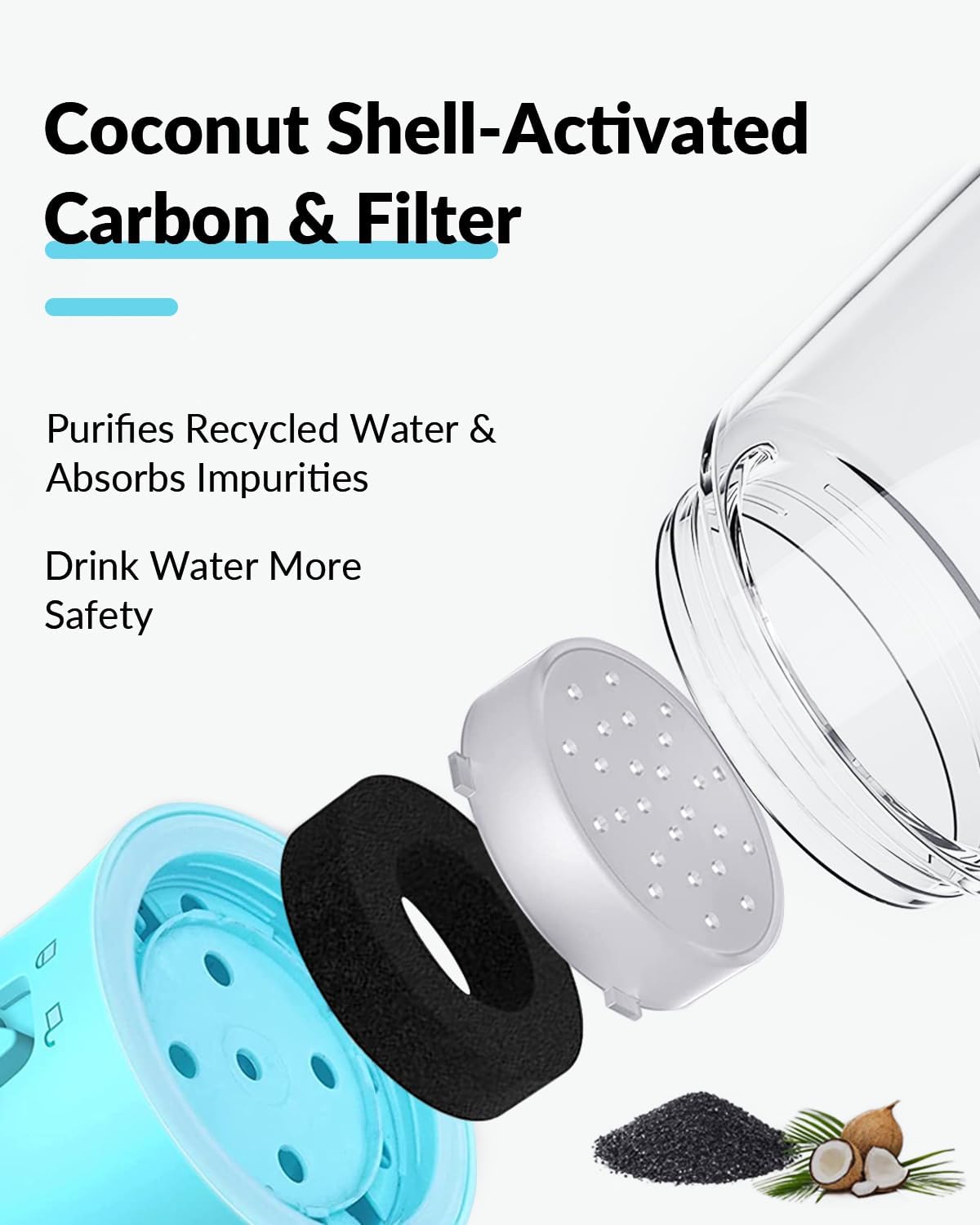 Portable Dog Water Bottle & Food Container | Walking Hiking | Klickingz