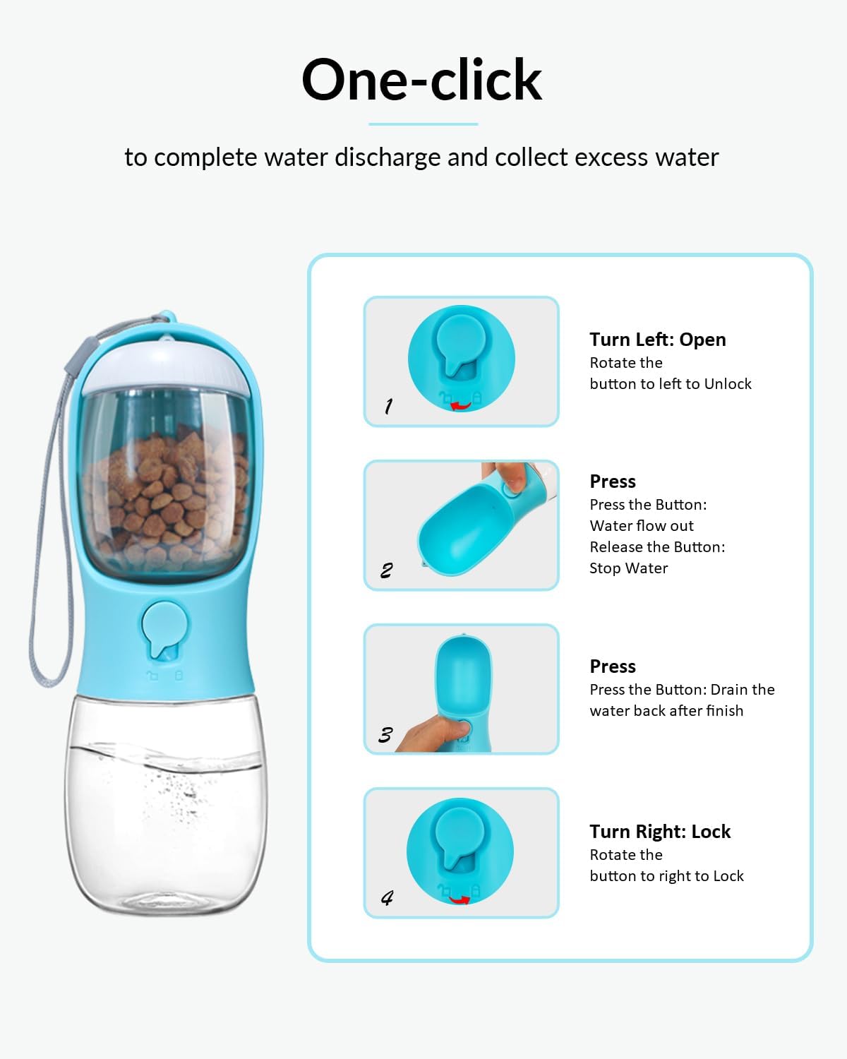 Portable Dog Water Bottle & Food Container | Walking Hiking | Klickingz